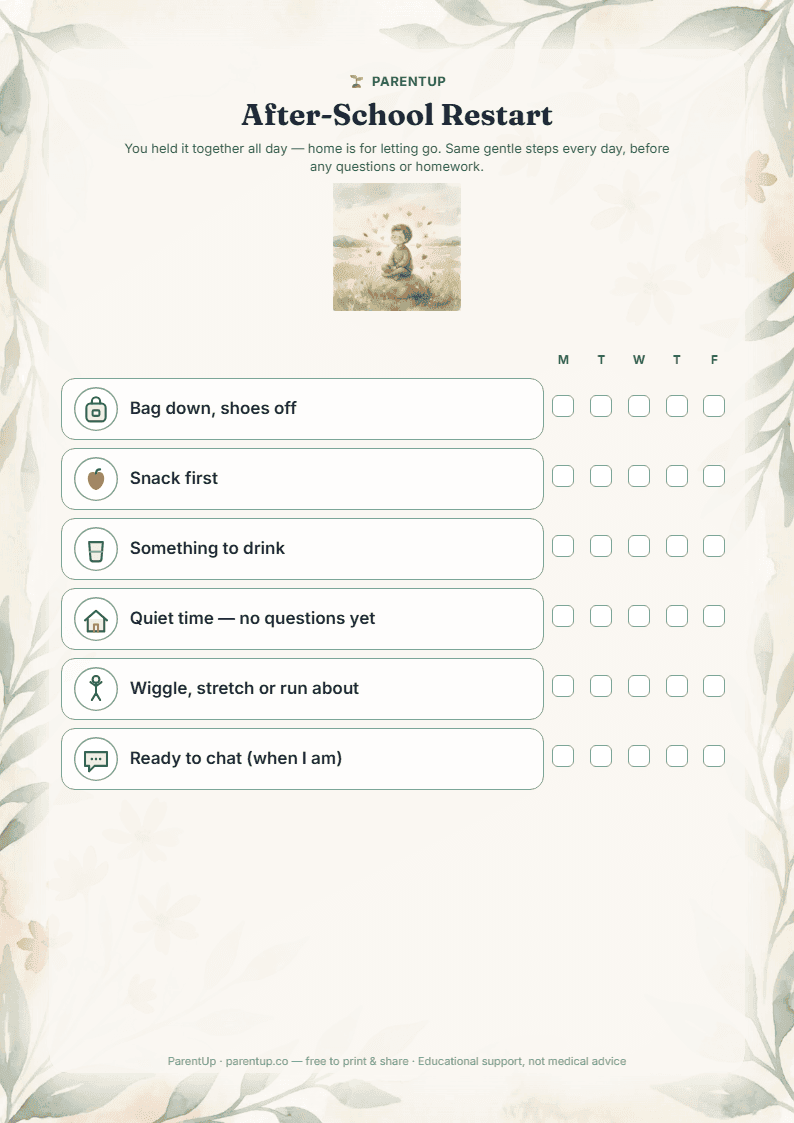 The After-School Restart — preview of the printable PDF